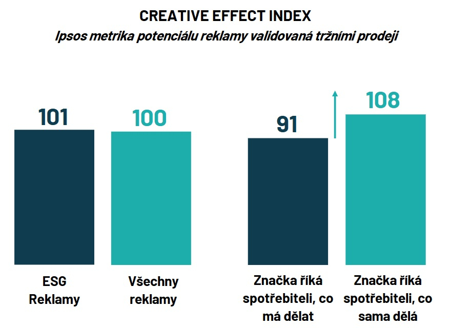 Ipsos_ESG