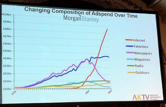 /media/5726/mr_vyvoj