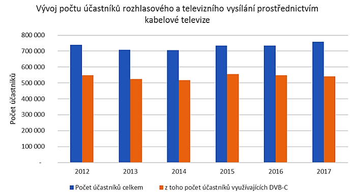 /media/5953/kabelova