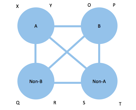/media/7670/semiotickypruvodce_bezpecnenebezpecnevztahy