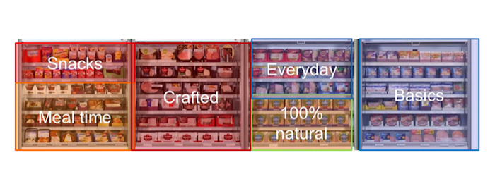 /media/9337/kategoriemasa