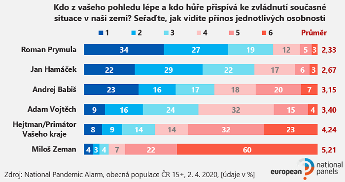 /media/12387/national-pandemic-alarm