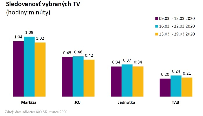 /media/12470/admeter_sk_tv