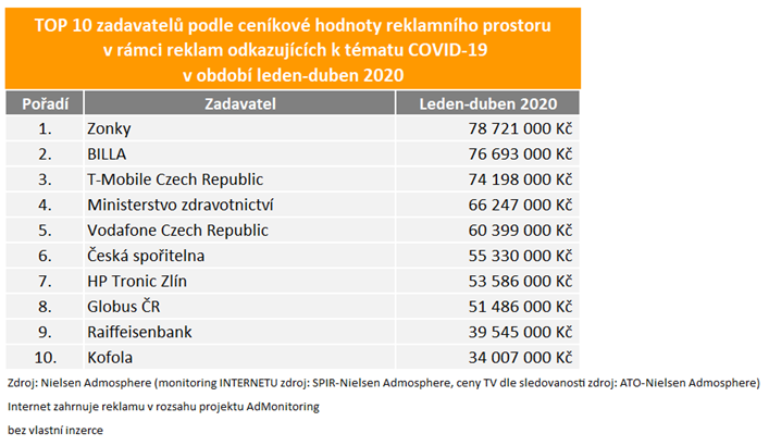 /media/13065/reklamy-covid-19
