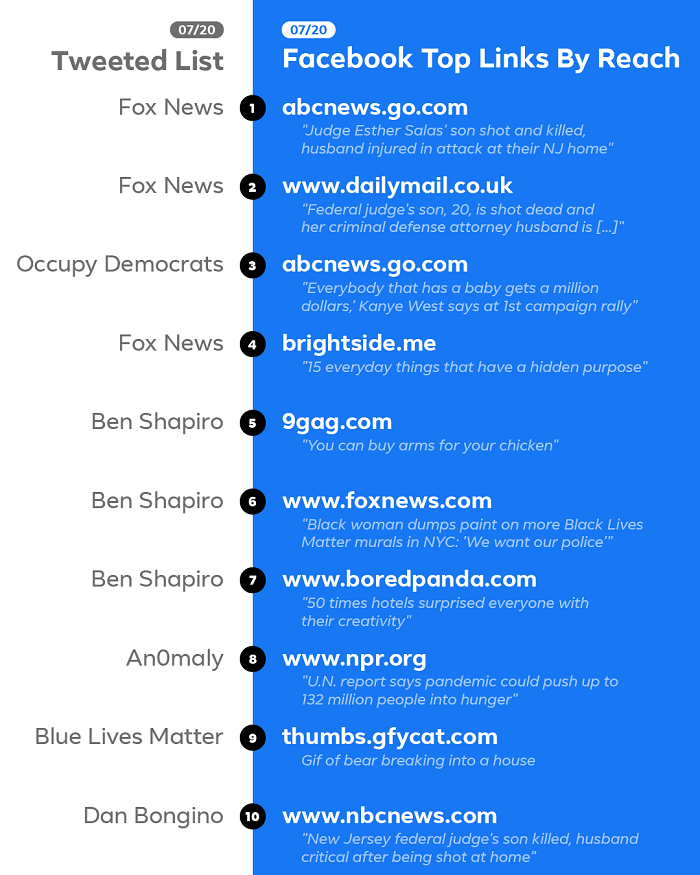 /media/13511/facebook_ukazka