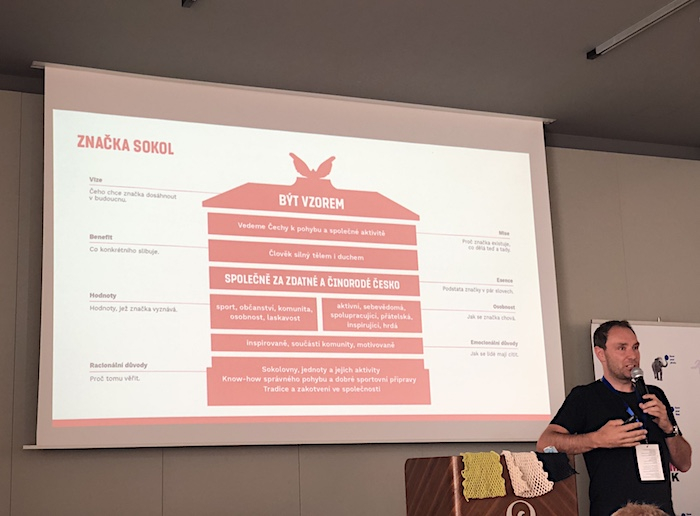 /media/13992/sokol_branddna