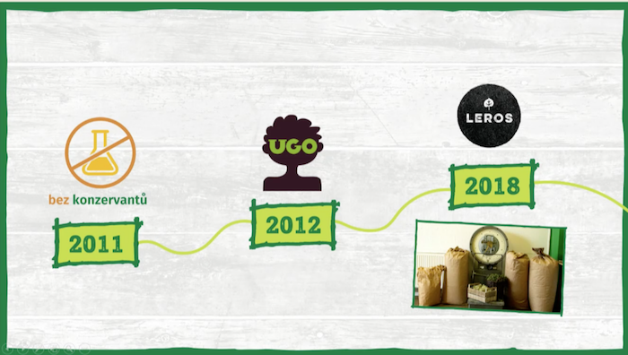 /media/14933/cs-kofola