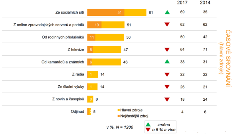 /media/15478/graf-ss