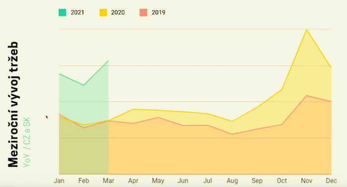 /media/16772/affiliate_mezirocnivyvojtrzeb