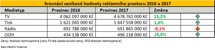 /media/2682/2017_prosinec