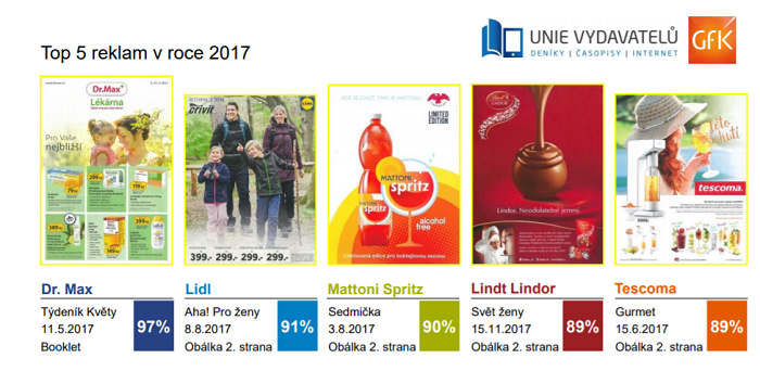 /media/3116/top-5-reklam