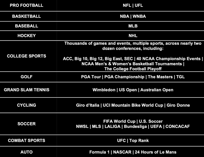 /media/4bbbponp/sporting-events-1