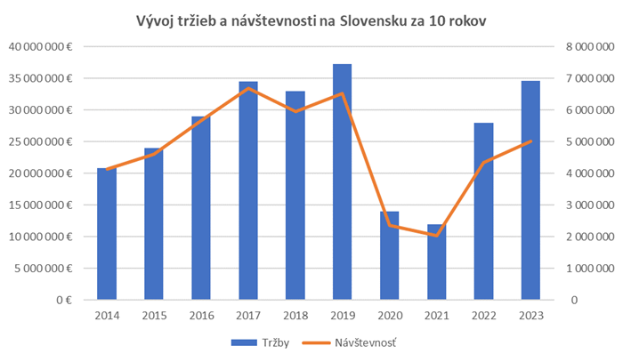 /media/en1off1e/sk-kina