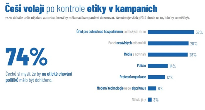 /media/zxblgecx/etika_volby_3
