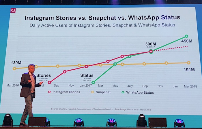 /media/4163/ig_stories