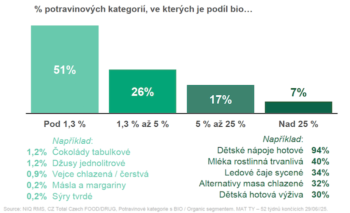 /media/j2almoyn/niq_bio_2025