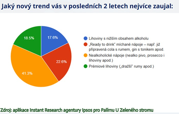 /media/ndwbb3ih/vyzkum_piti