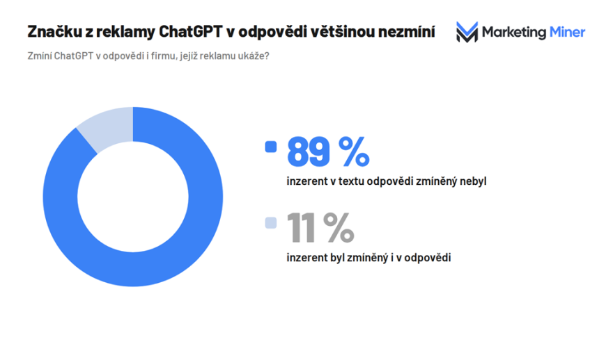 05a_reklama_vs_zminka
