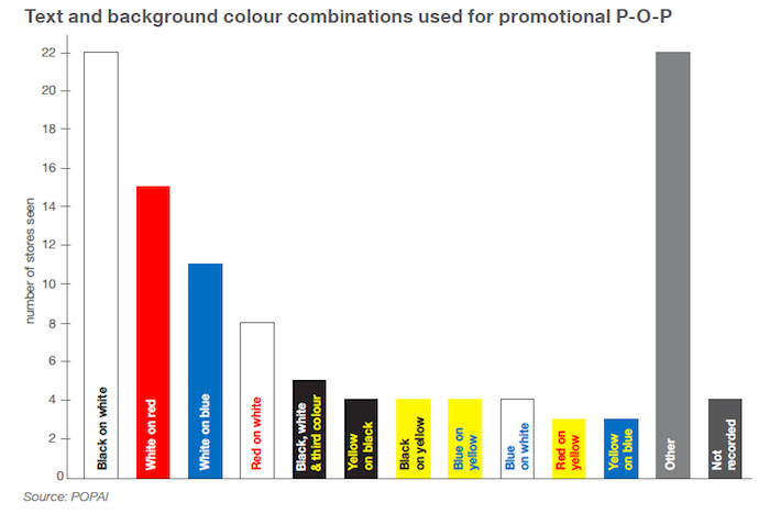 /media/6709/storedits_textbackgroundcolour