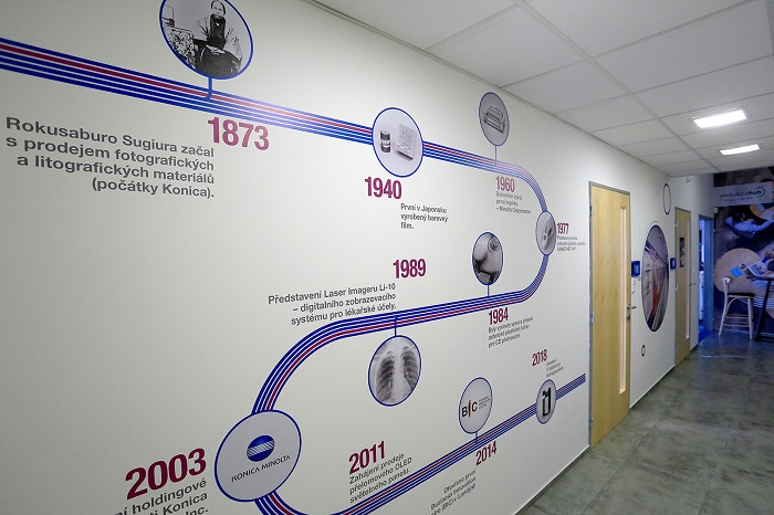 /media/6799/wallmarketing_konicaminolta_brno-_12
