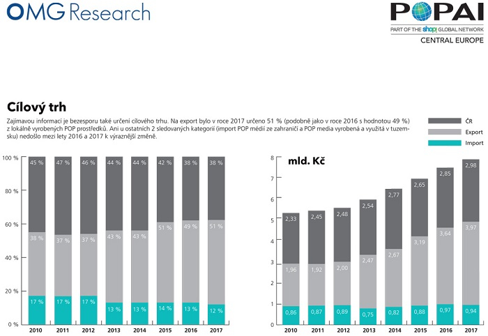 /media/7547/monitoring-pop_final-report-2010-2017-3-gr4