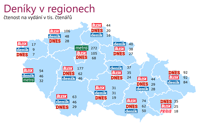 /media/9493/deniky-v-regionech