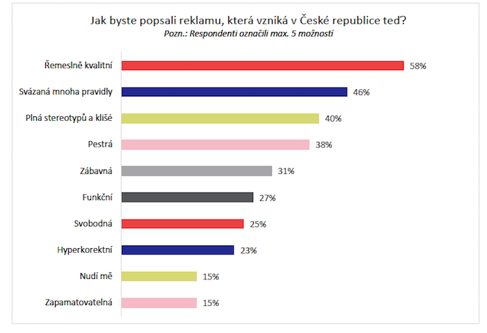 /media/11581/ogilvy_reklama_nyni
