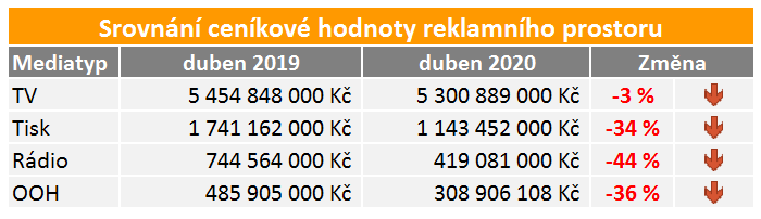 /media/12949/nad-investice_duben