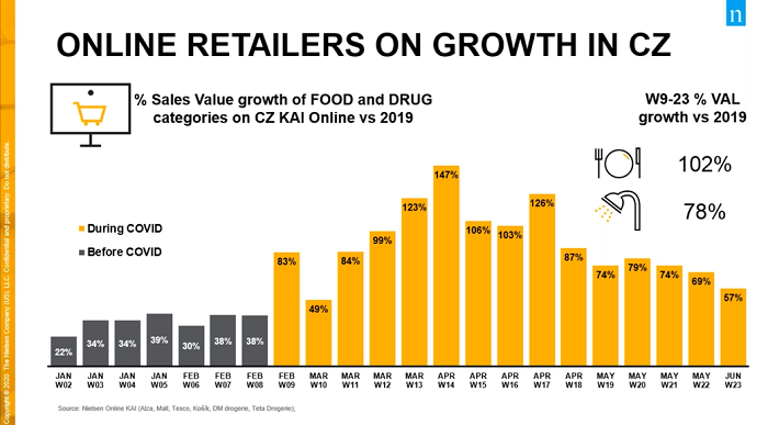 /media/13263/nielsen_rustonline