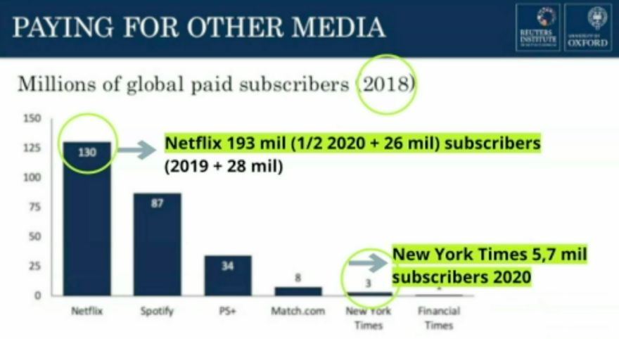 /media/14473/reuters_globalpaidsubscribers