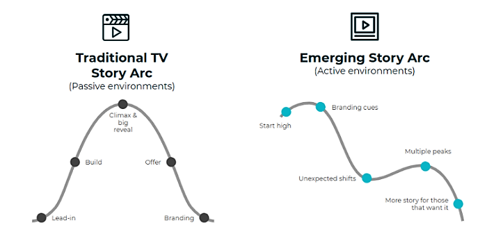 /media/15179/video-narativ