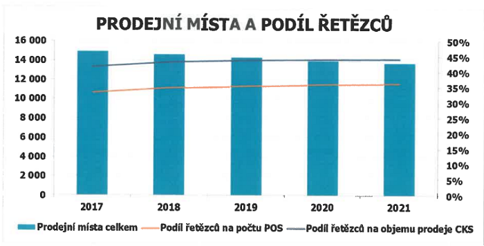 /media/21963/pns_retezce
