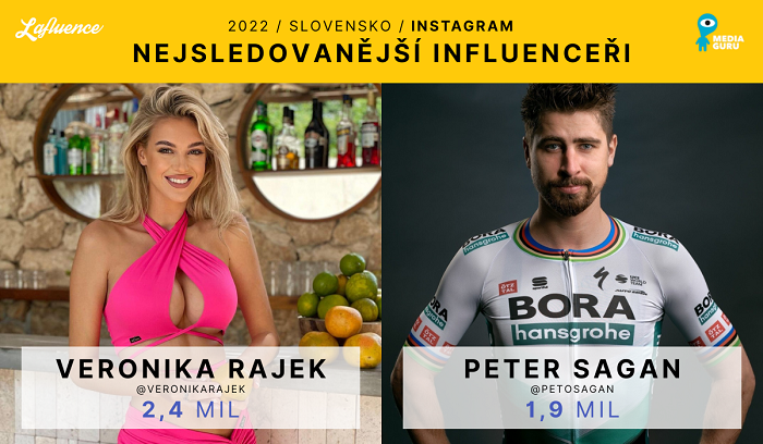 /media/23306/mediaguru_sk