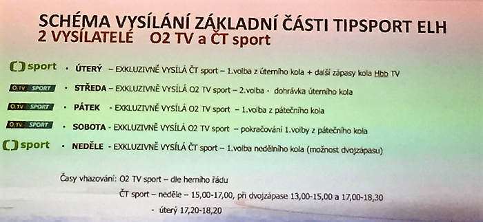 /media/3627/o2-tv-hokej-plan