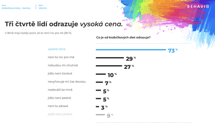 /media/ywectdnx/behavio_fitkitchen_bariery