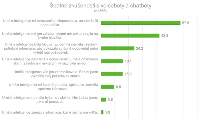 /media/dq0cleug/enehano_negativnizkusenosti