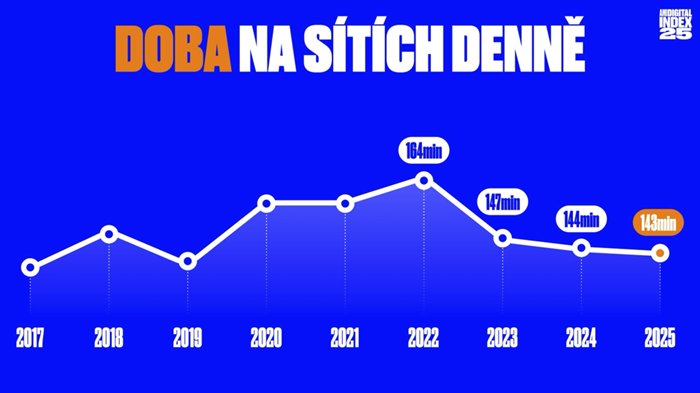 /media/clbirc4e/ami-digital-index-2