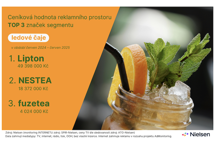 /media/4ctphhkf/adintel_ledovecaje