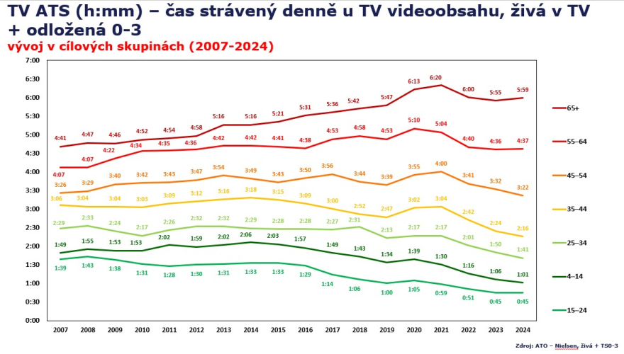 /media/dcjpew4a/ct_ats