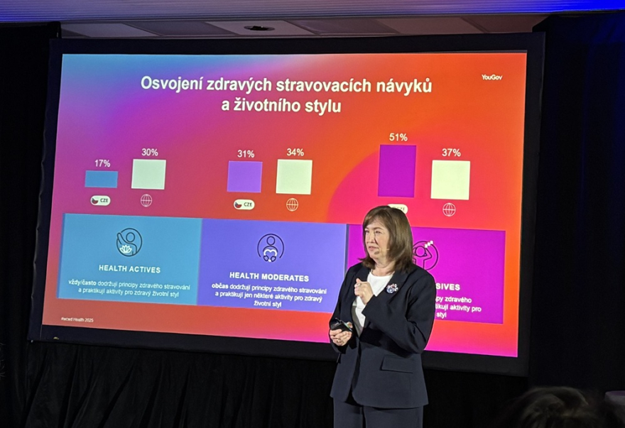 Hana Rihova_YouGov_MG