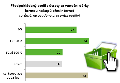 /media/6531/ppmfactum_podilutratyzavanocnidarky
