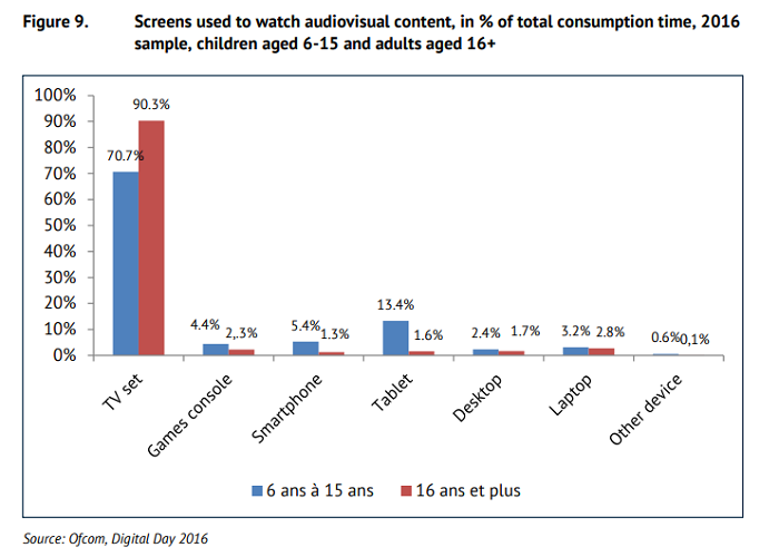 /media/6551/obrazovky