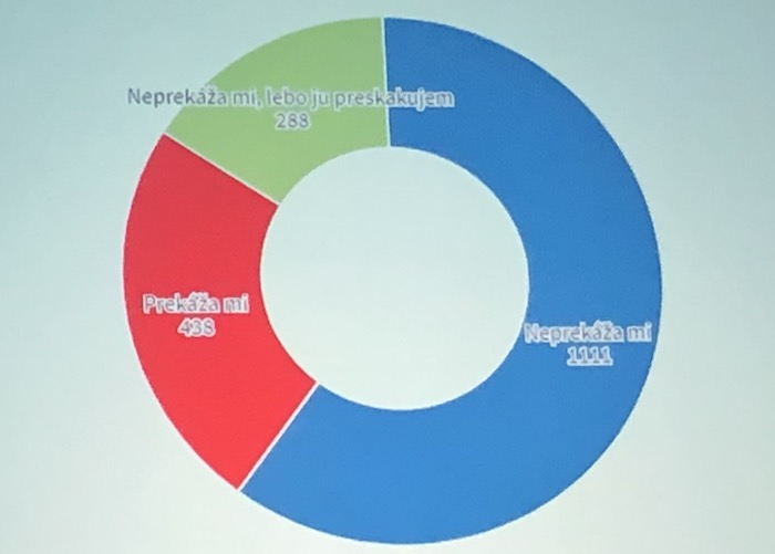 /media/10394/reklamavpodcastech