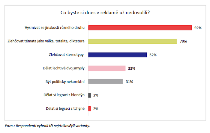 /media/11579/ogilvy_cobystesidnesuznedovolili