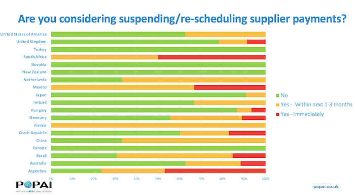 /media/12951/popai_covid_2