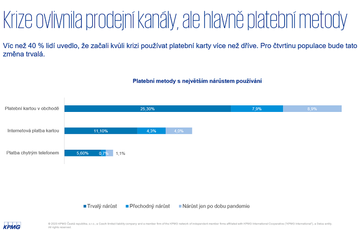 /media/13309/kpmg_platby_kartou