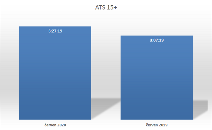 /media/13326/ats_cerven