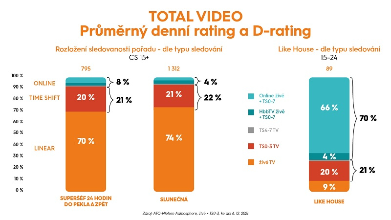 /media/19580/total-video