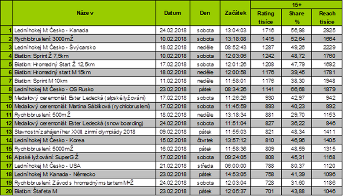 /media/3173/zoh_porady