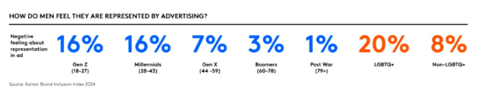 /media/jx1px435/kantar_negativnivnimanireklamy